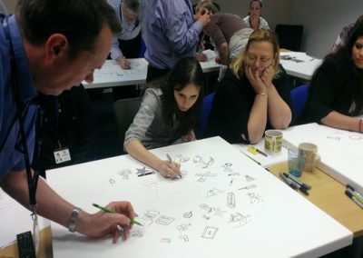 Image of corporate art workshop in progress