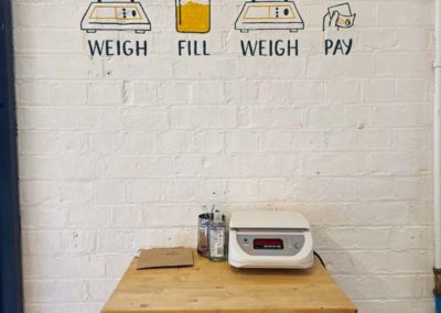 Information mural for shop